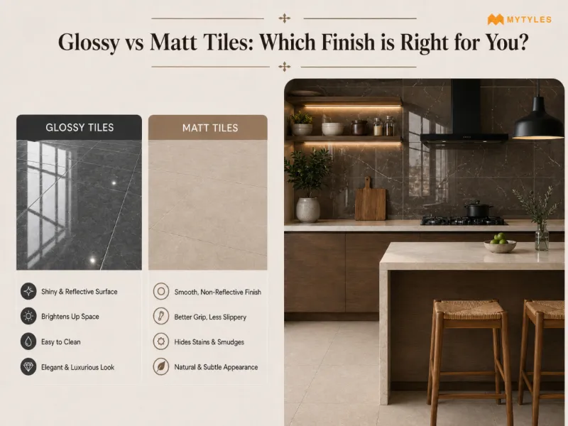 Glossy Vs Matt Tiles: A Guide To Choose The Right Finish