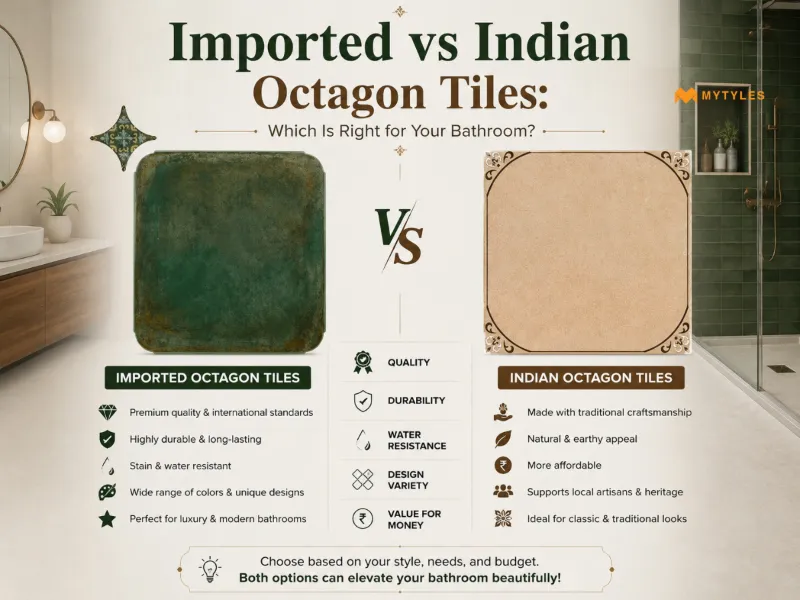 Imported vs Indian Octagon Tiles for Bathrooms